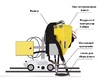Система рециркуляции флюса для сварочного трактора MZ-1000 пневматическая - st-e.info - Новосибирск