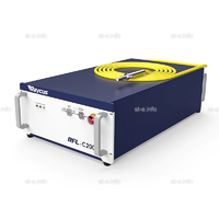 Источник лазерного излучения RFL-C2000L - st-e.info - Новосибирск