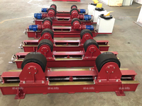 Сварочные роликовые вращатели HGK-10V - st-e.info - Новосибирск