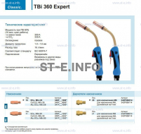 Горелка для полуавтоматической сварки TBi 360 Expert, длина 5 m. - st-e.info - Новосибирск